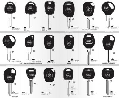 Ahmetbeyli Oto Anahtarcı